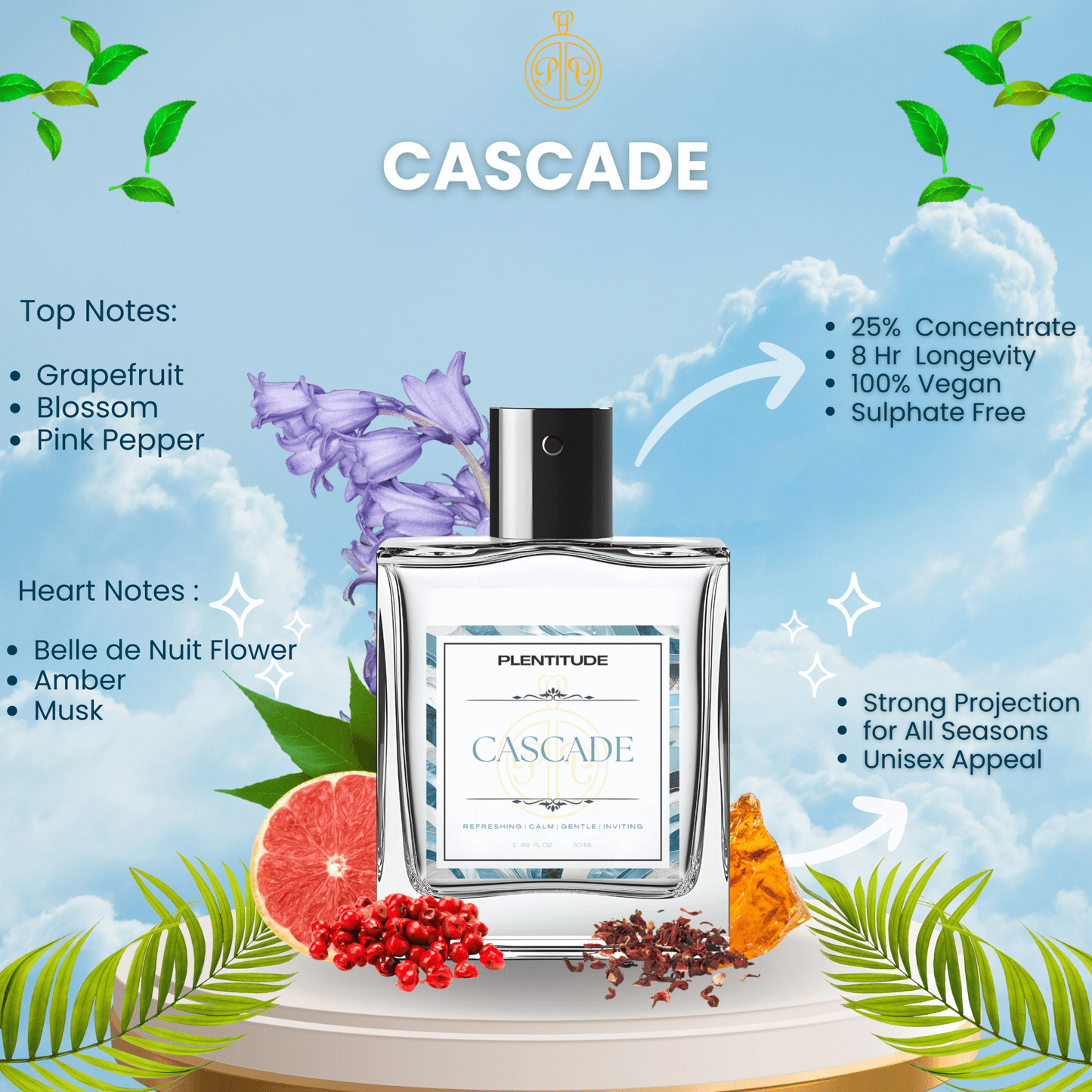 Cascade Eau De Parfum | Refreshing Aquatic & Citrus Unisex Fragrance | 50ml | Plentitude - Plentitude | Luxury Fragrances