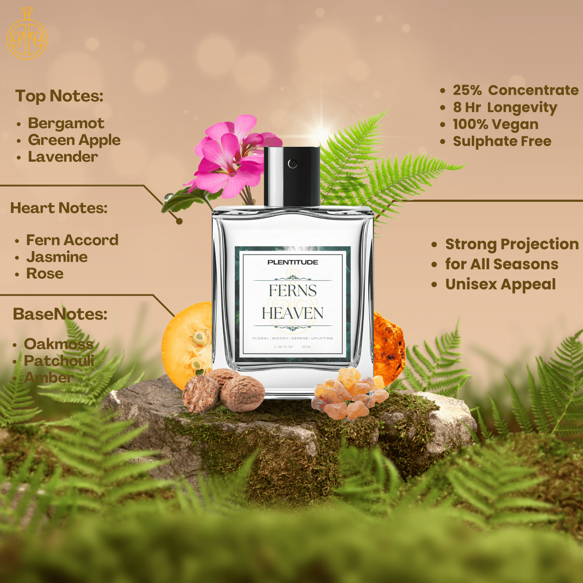 Fern Heaven Eau De Parfum | Fresh & Green Female Fragrance | 50ml | Plentitude - Plentitude | Luxury Fragrances